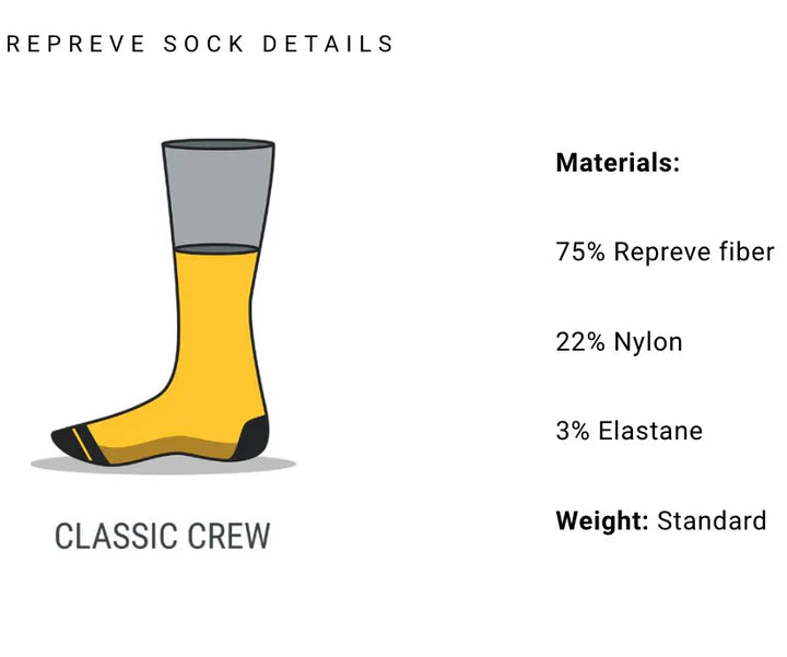 Merge4 Repreve Subtle Grape Black - Classic Crew Socks